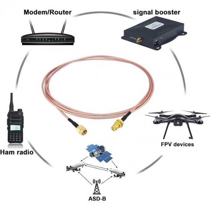RG316 Coaxial RF SMA Homme à SMA Femme Jumper Connector Antenne Extender câble d'extension pour le Wifi Radio GPS 5