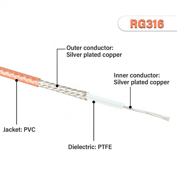 RG316 Cable d'extension RF coaxial SMA à SMA Assemblage de connecteur d'antenne étalon jumper pour télévision FPV Wifi 2