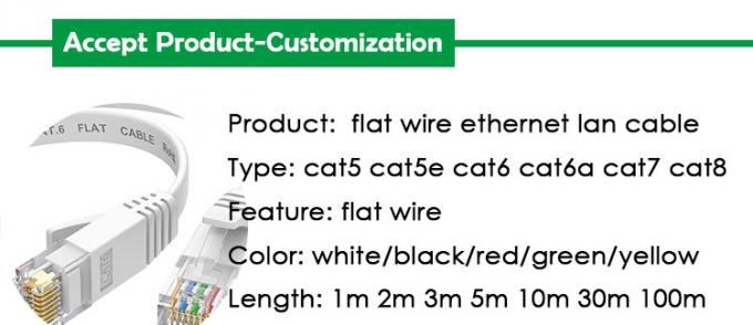 1m 5m 10m UTP FTP Shield Cat5 Cat5e Cat6 Ca6a Cat7 RJ45 câble LAN réseau Ethernet à patch plat pour routeur 0