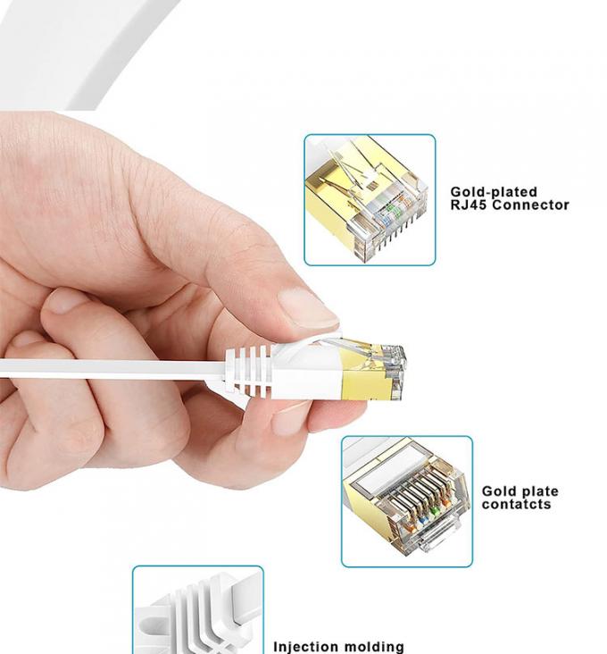 1m 5m 10m UTP FTP Shield Cat5 Cat5e Cat6 Ca6a Cat7 RJ45 câble LAN réseau Ethernet à patch plat pour routeur 6