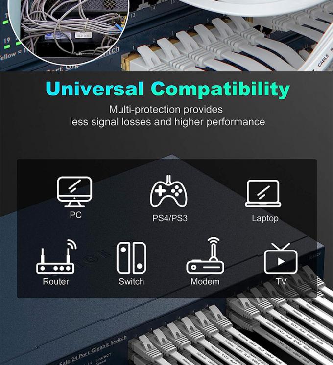1m 5m 10m UTP FTP Shield Cat5 Cat5e Cat6 Ca6a Cat7 RJ45 câble LAN réseau Ethernet à patch plat pour routeur 9