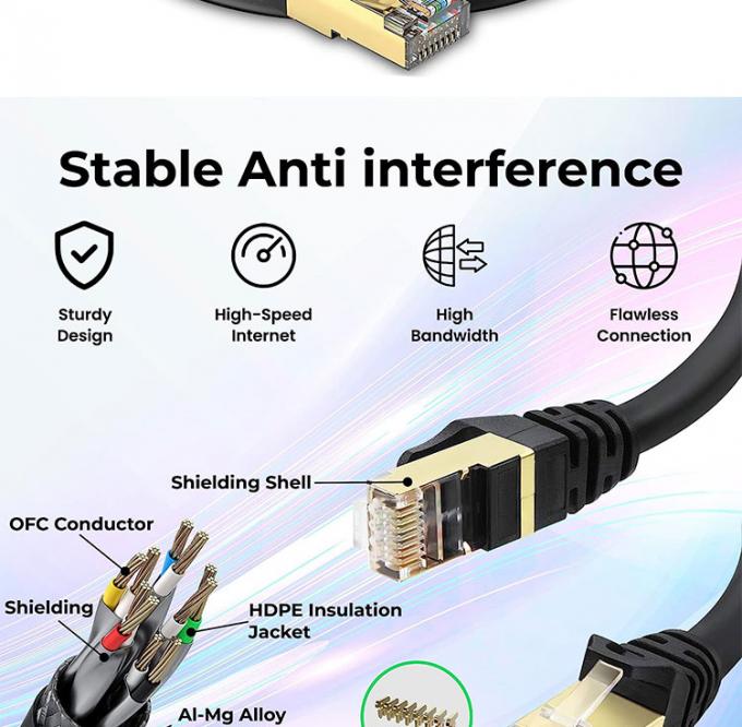 OEM 1M 3M 5M UTP FTP STP SFTP Shield Cat5 Cat5e Cat6 Ca6a Cat7 RJ45 Communication câble de patch Ethernet réseau UV Lan 4