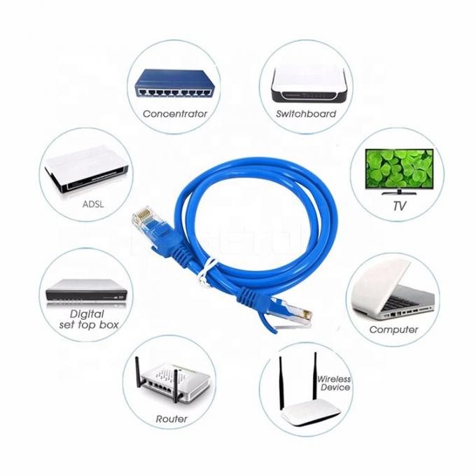 Personnalisation 1m 5m 10m 30m Cat5 Cat5e Cat6 Cat7 STP UTP RJ45 câble réseau Ethernet 5