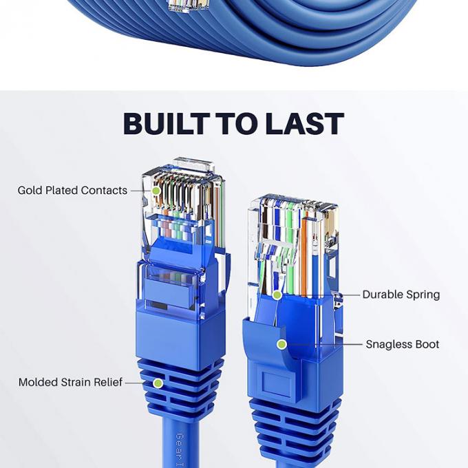 OEM de haute qualité Pure Cooper Shield FTP UTP STP SFTP Cat5 Cat5e Cat6 Cat6a Cat7 Cat8 RJ45 Ethernet Patch Lan câble réseau 2