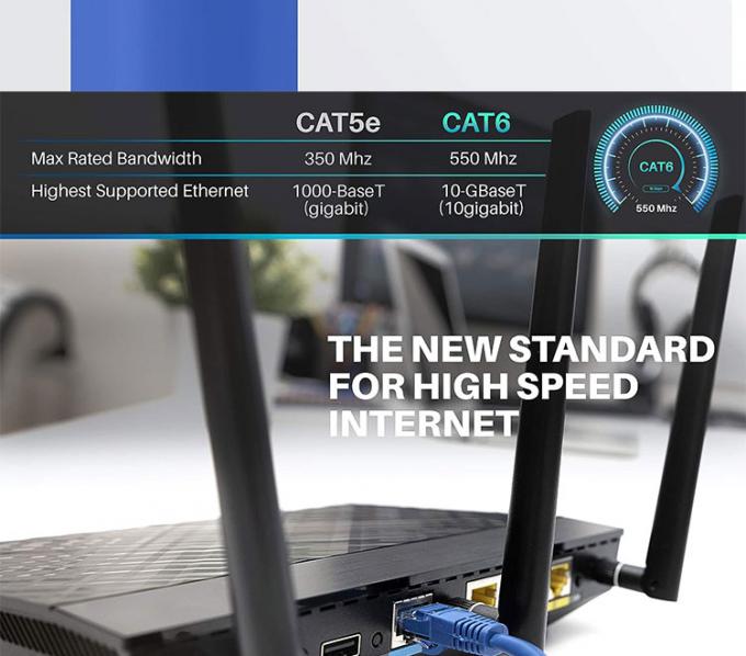 OEM de haute qualité Pure Cooper Shield FTP UTP STP SFTP Cat5 Cat5e Cat6 Cat6a Cat7 Cat8 RJ45 Ethernet Patch Lan câble réseau 5