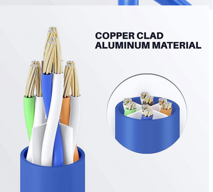 OEM de haute qualité Pure Cooper Shield FTP UTP STP SFTP Cat5 Cat5e Cat6 Cat6a Cat7 Cat8 RJ45 Ethernet Patch Lan câble réseau 4