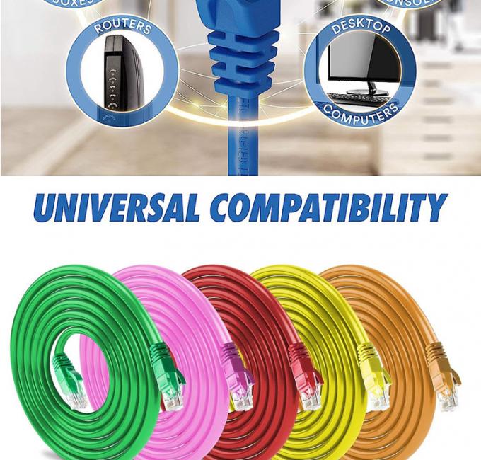 OEM de haute qualité Pure Cooper Shield FTP UTP STP SFTP Cat5 Cat5e Cat6 Cat6a Cat7 Cat8 RJ45 Ethernet Patch Lan câble réseau 7