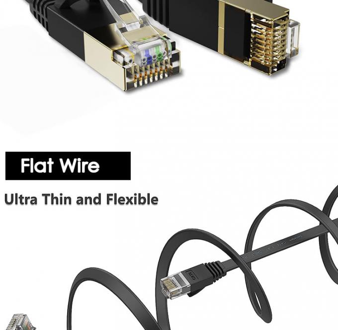 1M 3M 5M UTP FTP STP SFTP Bouclier Cat5 Cat5e Cat6 Ca6a Cat7 RJ45 Réseau plat Lan Ethernet câble de patch pour ordinateur 2