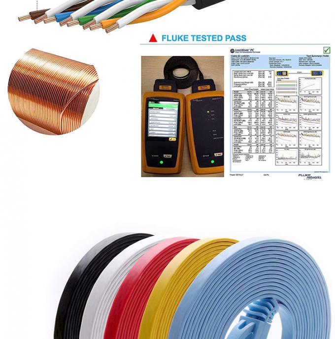1M 3M 5M UTP FTP STP SFTP Bouclier Cat5 Cat5e Cat6 Ca6a Cat7 RJ45 Réseau plat Lan Ethernet câble de patch pour ordinateur 5