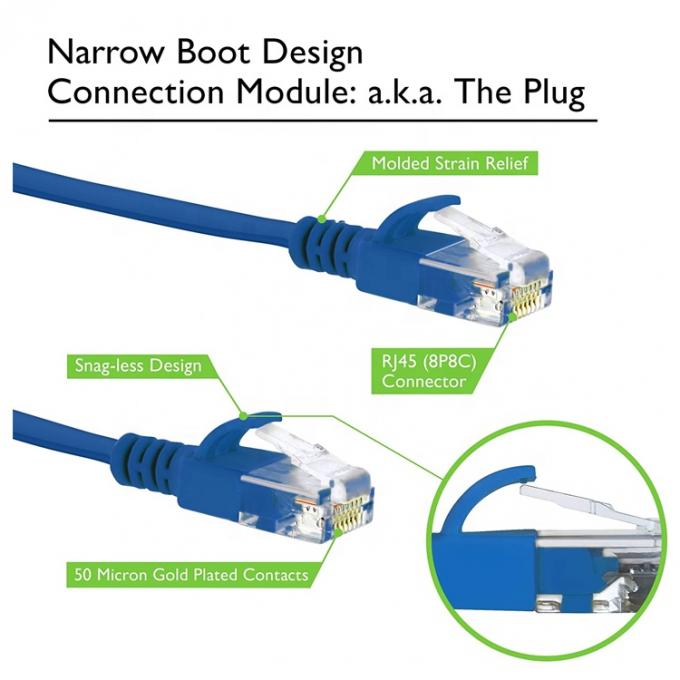 UTP STP Cat5 industriel Cat5e Cat6 Cat7 RJ45 à câble plat réseau LAN Ethernet câble d'extension pour routeur 4