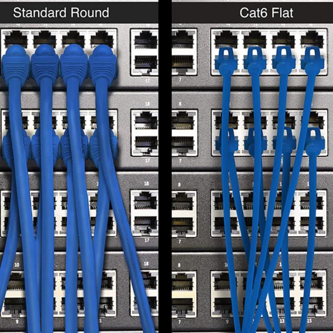 UTP STP Cat5 industriel Cat5e Cat6 Cat7 RJ45 à câble plat réseau LAN Ethernet câble d'extension pour routeur 7
