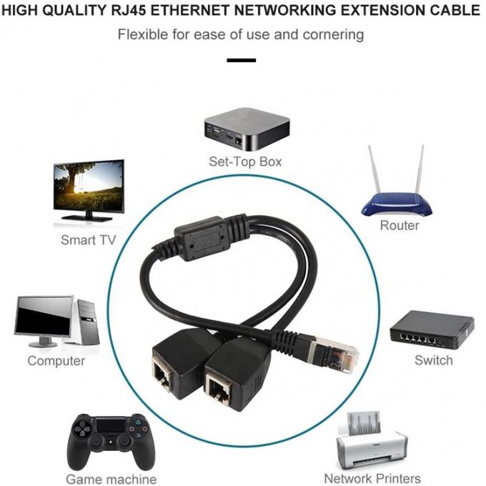 1 mode mâle à 2 modes femelles Port de prise RJ45 interface Cat5 Lan Réseau Ethernet Splitter Y câble d'adaptateur 4
