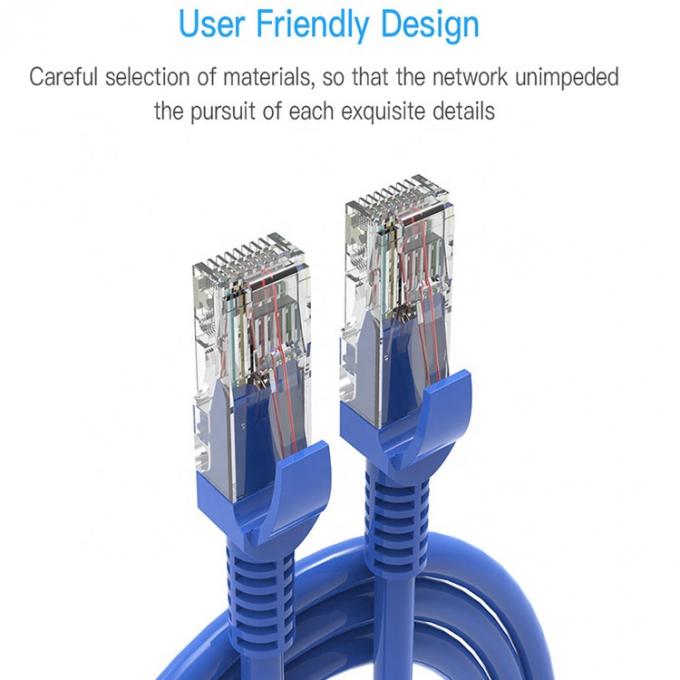 Personnalisation 1m 5m 10m 30m Cat5 Cat5e Cat6 Cat7 STP UTP RJ45 câble réseau Ethernet 1