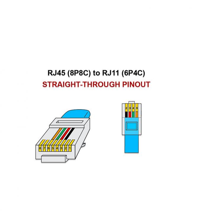 RJ45 8P8C noir personnalisé au câble téléphonique RJ11 6P4C 2