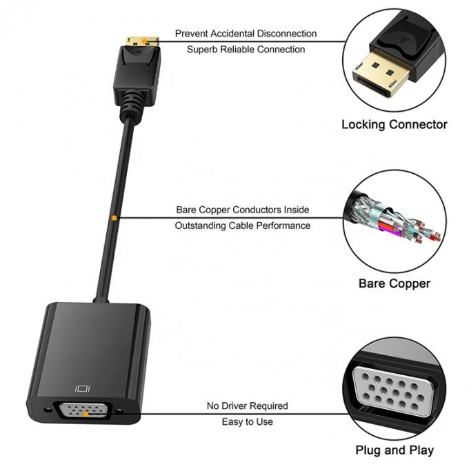 Cable HD-MI haute définition 1080P 2