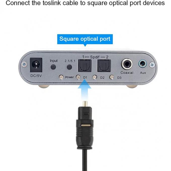 Cable audio numérique optique de haute qualité 1M 2M 3M 5M en fibre optique Toslink Spdif 4