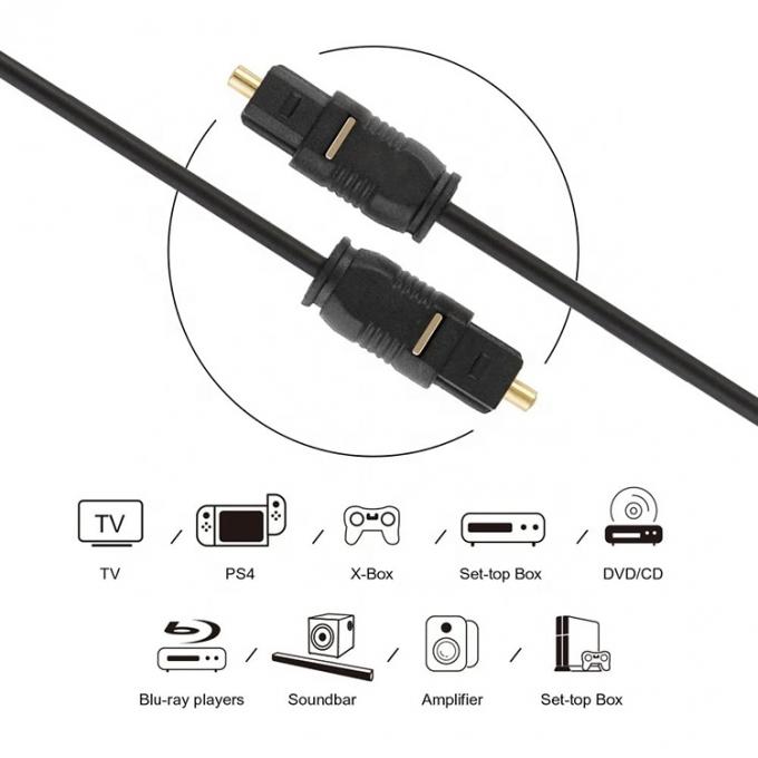 Cable audio numérique optique de haute qualité 1M 2M 3M 5M en fibre optique Toslink Spdif 3
