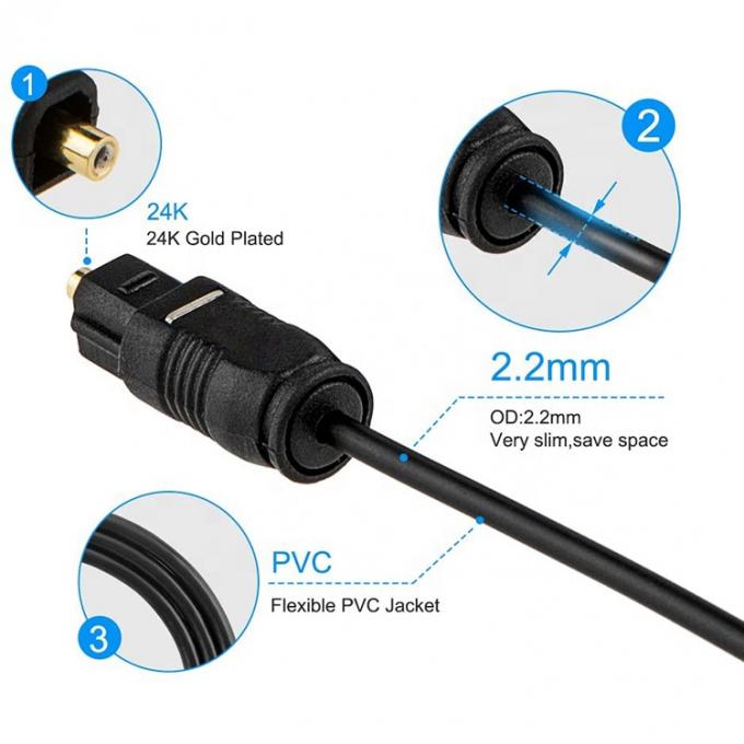 Cable audio numérique optique de haute qualité 1M 2M 3M 5M en fibre optique Toslink Spdif 2
