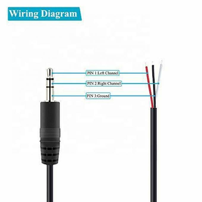 TRS 2 Pole Stereo Audio Jack 3,5 mm Masculin Plug to Stripped Fil étanché à l'étain à l'air libre câble à extrémité ouverte 1