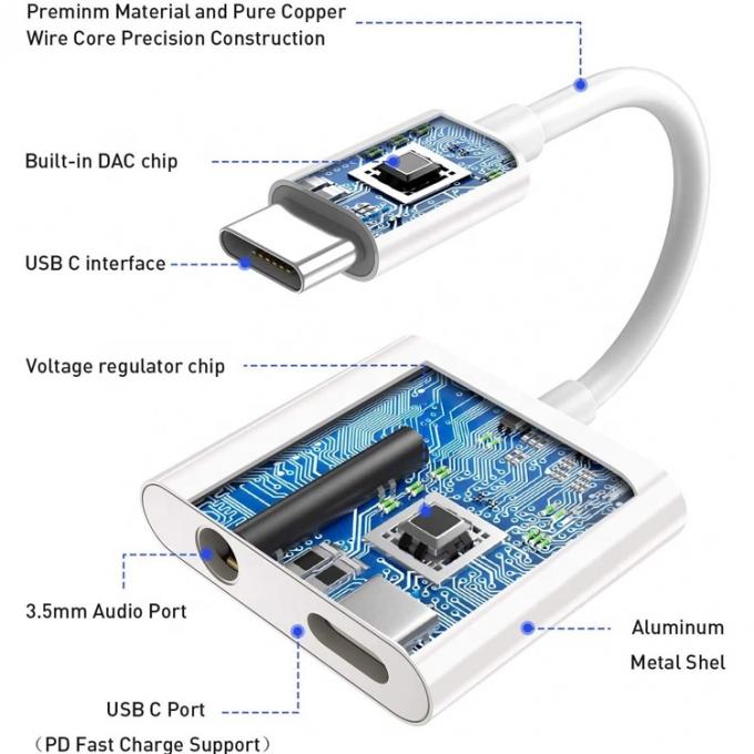 2 en 1 prise USB C à 3,5 mm AUX écouteur écouteur dongle Adaptateur pour Samsung Note goole pixel 4 4XL 3 3XL 2 2XL 1