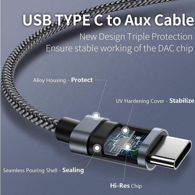 DAC USB de type C à 3,5 mm Jack audio câble mâle AUX adaptateur de dongle d'écouteur pour Pixel Google 1