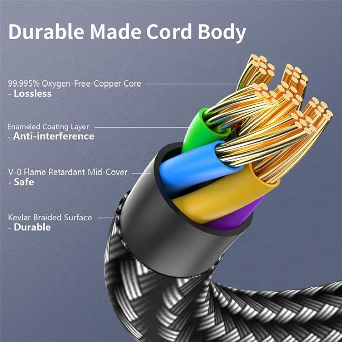 DAC USB de type C à 3,5 mm Jack audio câble mâle AUX adaptateur de dongle d'écouteur pour Pixel Google 4