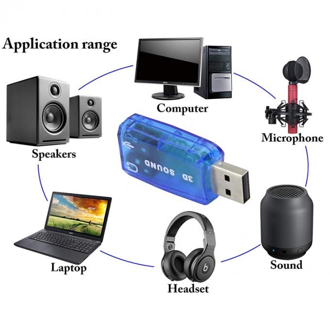 Plug and Play 5.1 Microphone 3D externe Studio stéréo Audio Interface USB Adaptateur de carte son avec casque 3,5 mm 8