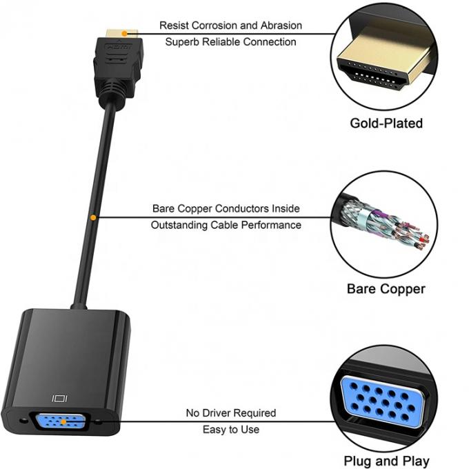 1080P 4K HDM TV I Adaptateur VGA mâle à femelle avec 3,5 prise audio 2