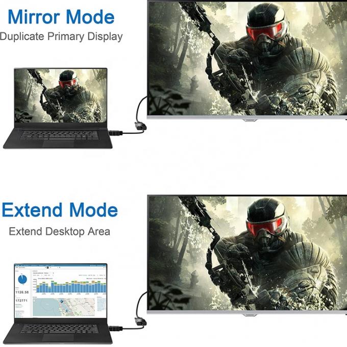 1080P 4K HDM TV I Adaptateur VGA mâle à femelle avec 3,5 prise audio 5