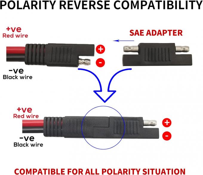 10AWG SAE à l'adaptateur de panneau solaire câble d'extension RV Panneau solaire connecteur câble pour RV Caravane Panneaux solaires Charge de batterie 2