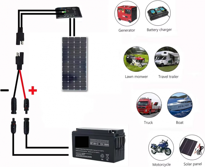 10AWG SAE à l'adaptateur de panneau solaire câble d'extension RV Panneau solaire connecteur câble pour RV Caravane Panneaux solaires Charge de batterie 5