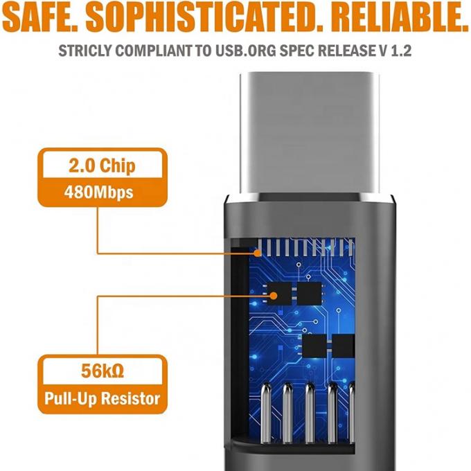 Adaptateur de convertisseur OTG de type C à type C 2
