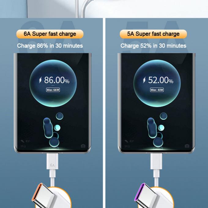 Chargement super rapide 6A type C câble de chargement de données USB pour téléphone portable 2
