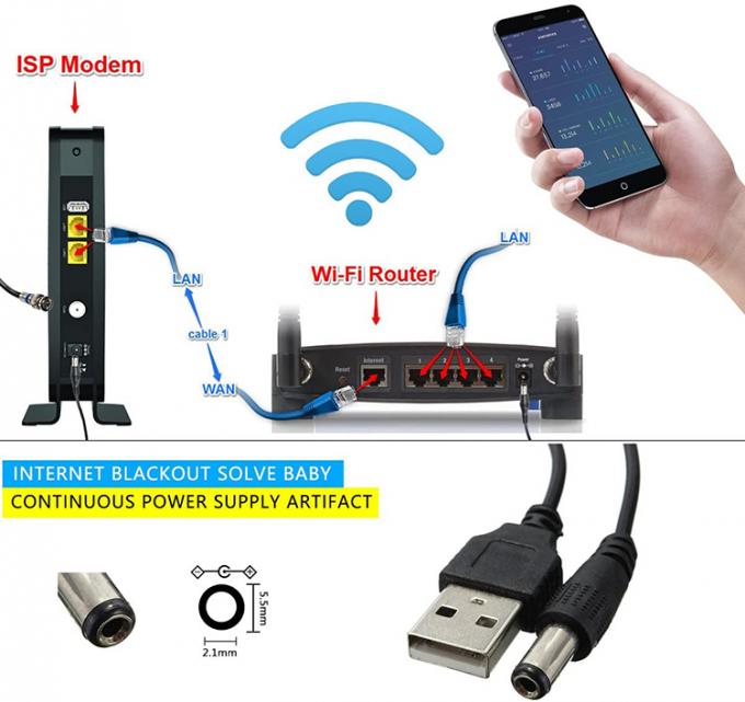 Chargeur à accélérateur haute compatibilité de 1m de haute puissance 5.5x2.1 mm DC 5V à 12V câble USB pour routeur Wifi 9