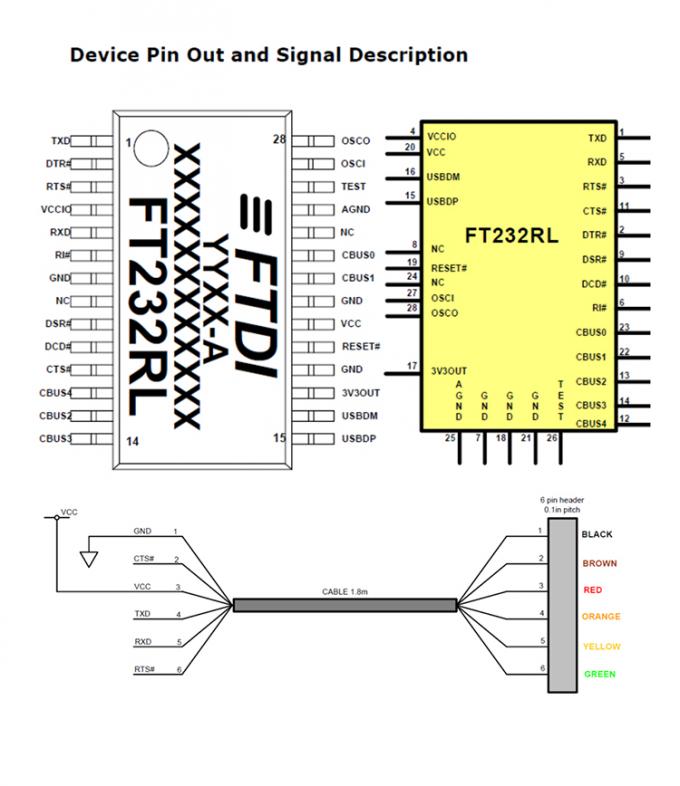 FTDI Chip FT232 USB à TTL 3.3V 5V Uart RTS CTS TXD RXD câble de conversion en série pour Arduino Raspberry Pi 0