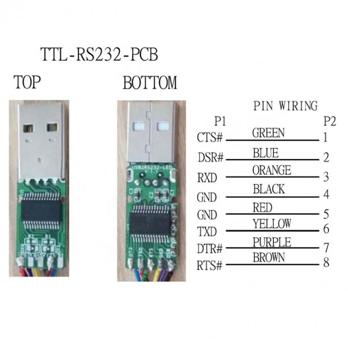 FTDI Plug and Play WIN10 câble de console USB à RJ45 pour le commutateur de routeur Cisco 3