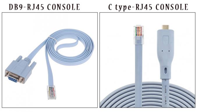 FTDI Plug and Play WIN10 câble de console USB à RJ45 pour le commutateur de routeur Cisco 2