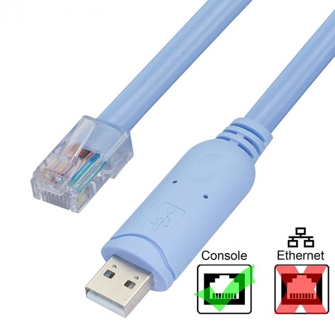 FTDI Plug and Play WIN10 câble de console USB à RJ45 pour le commutateur de routeur Cisco 6