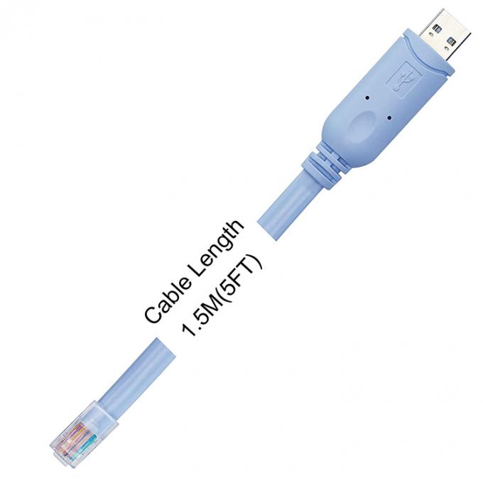 FTDI Plug and Play WIN10 câble de console USB à RJ45 pour le commutateur de routeur Cisco 7