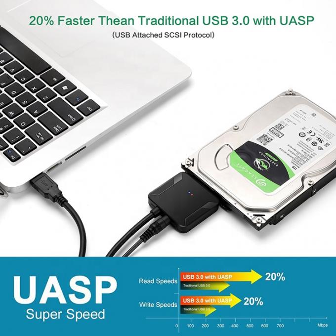 Disque dur SSD haute compatibilité 2,5 3,5 pouces disque dur USB 3.0 à câble Sata 4