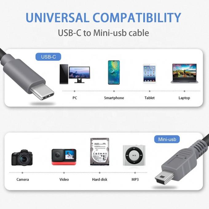 Chargement de données USB de type C à mini câble d'adaptateur USB OTG à 5 broches pour vidéo de caméra téléphonique 5