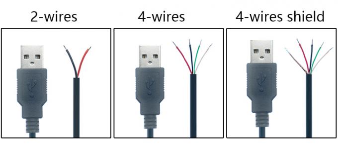 5V USB pour ouvrir les fils nus en conserve rayés à l'extrémité du câble de chargeur d'alimentation Pigtail pour lampe à bande LED 2