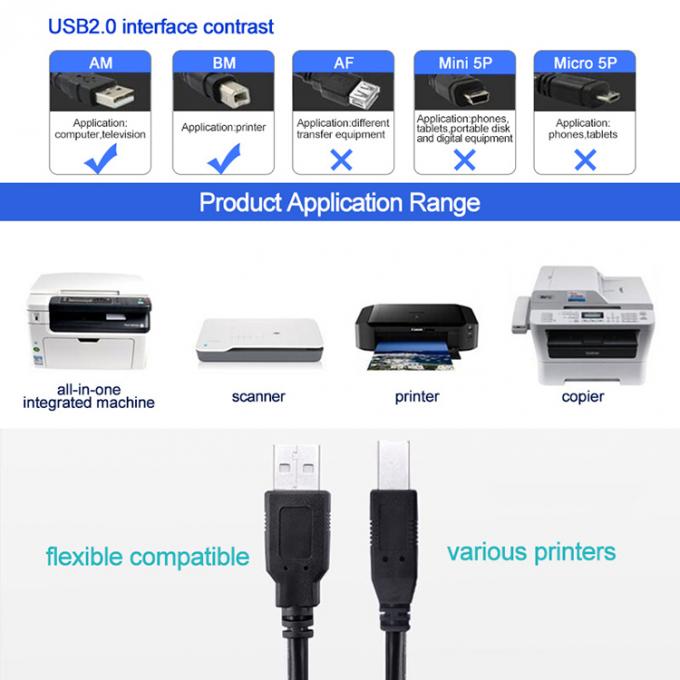 Cable USB B à A de haute qualité de 1m 2m 3m pour le scanner d'imprimante 7