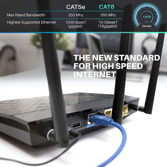 1m 5m 10m 30m Cat5 Cat5e Cat6 Cat7 STP UTP RJ45 câble réseau Ethernet LAN 4