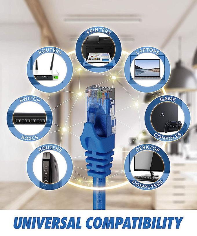 1m 5m 10m 30m Cat5 Cat5e Cat6 Cat7 STP UTP RJ45 câble réseau Ethernet LAN 5