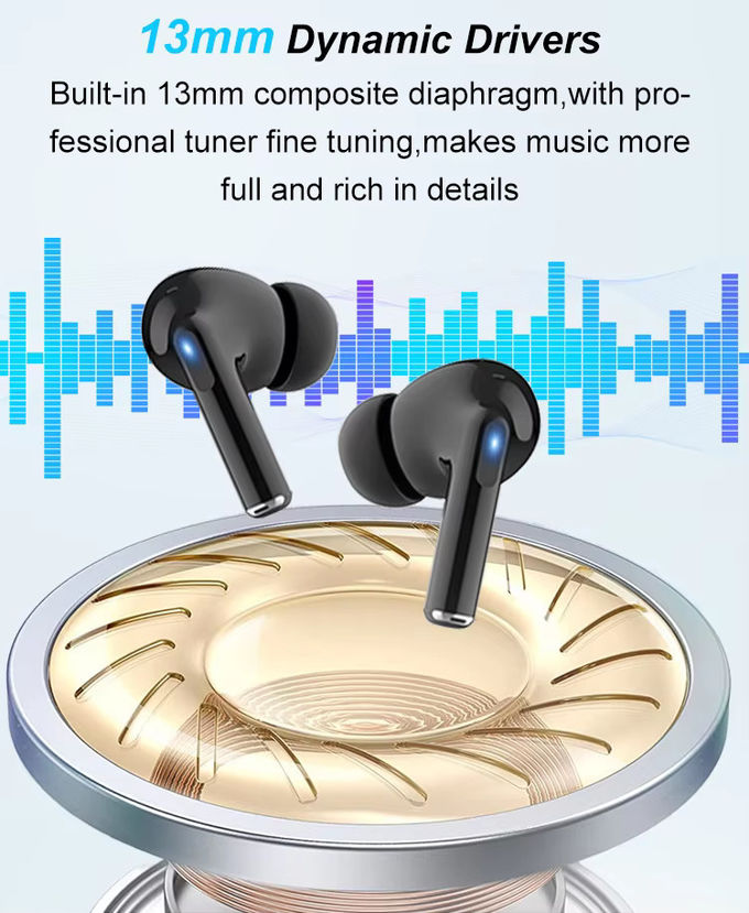 Ipod Pro Tws écouteurs sans fil 2024 dans l'oreille écouteurs bruit annulation Hifi Sport mini écouteurs à dents bleues 1